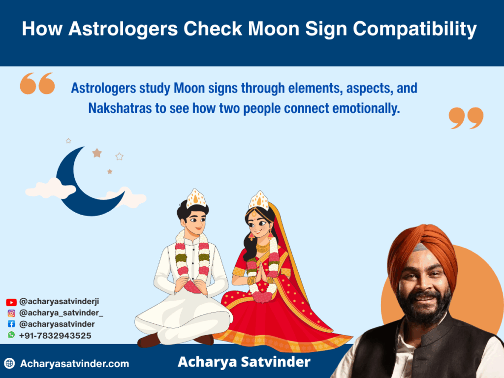 How Astrologers Check Moon Sign Compatibility