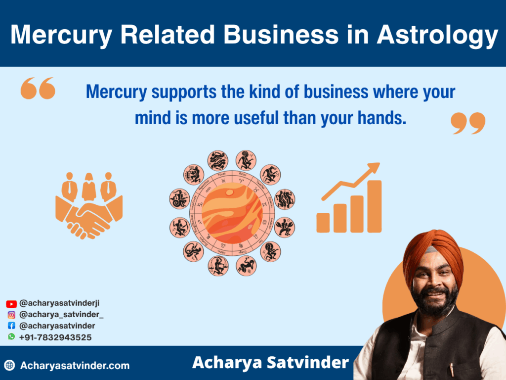 Mercury Related Business in Astrology
