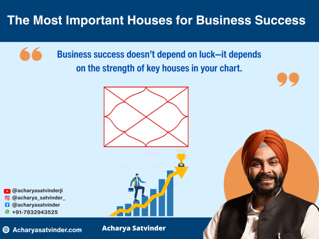 The Most Important Houses for Business Success