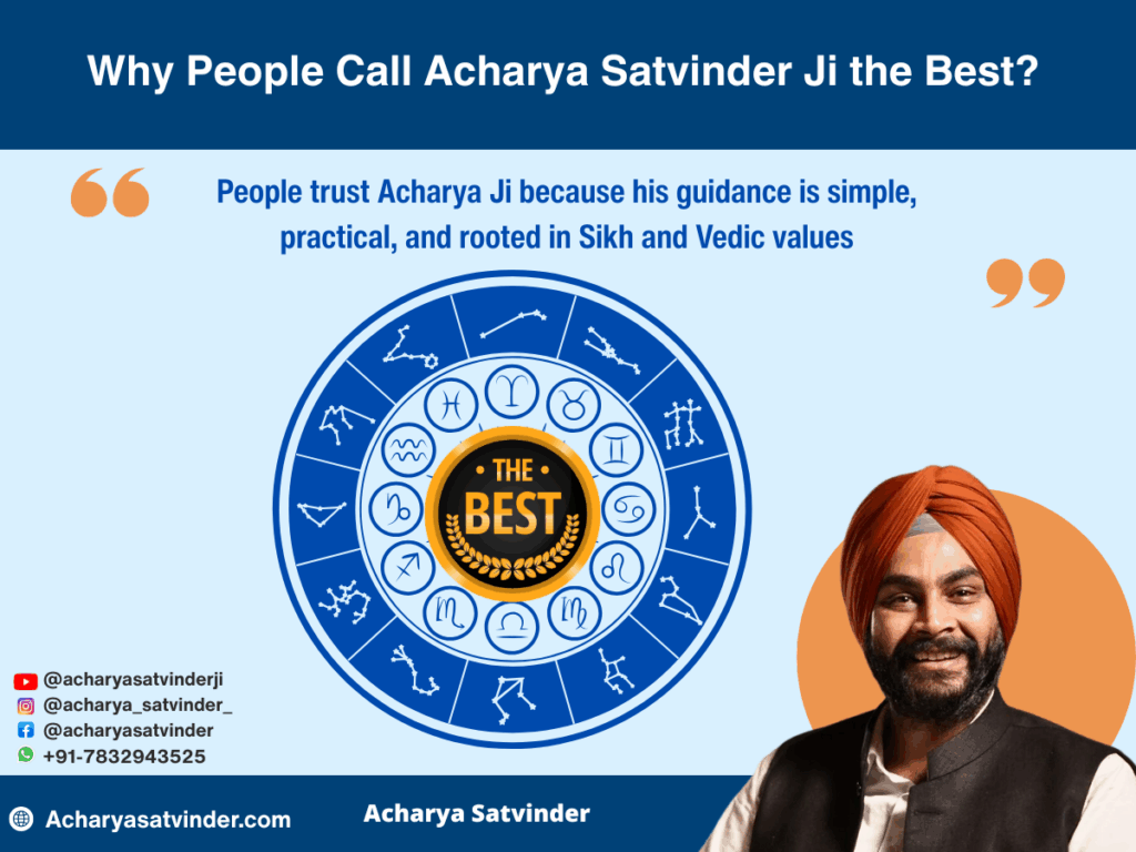 Acharya Satvinder Ji the Best Astrologer in Punjab India and Canada
