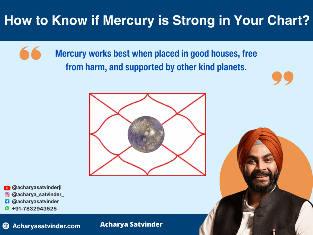 How to Know if Mercury is Strong in Your Chart?
