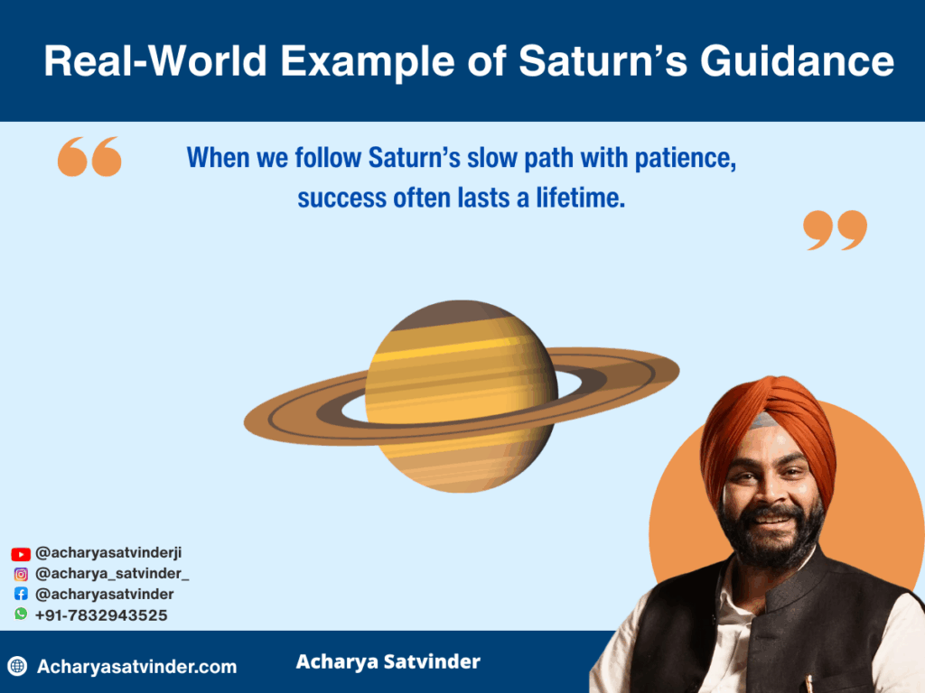 Real-World Example of Saturn’s Guidance