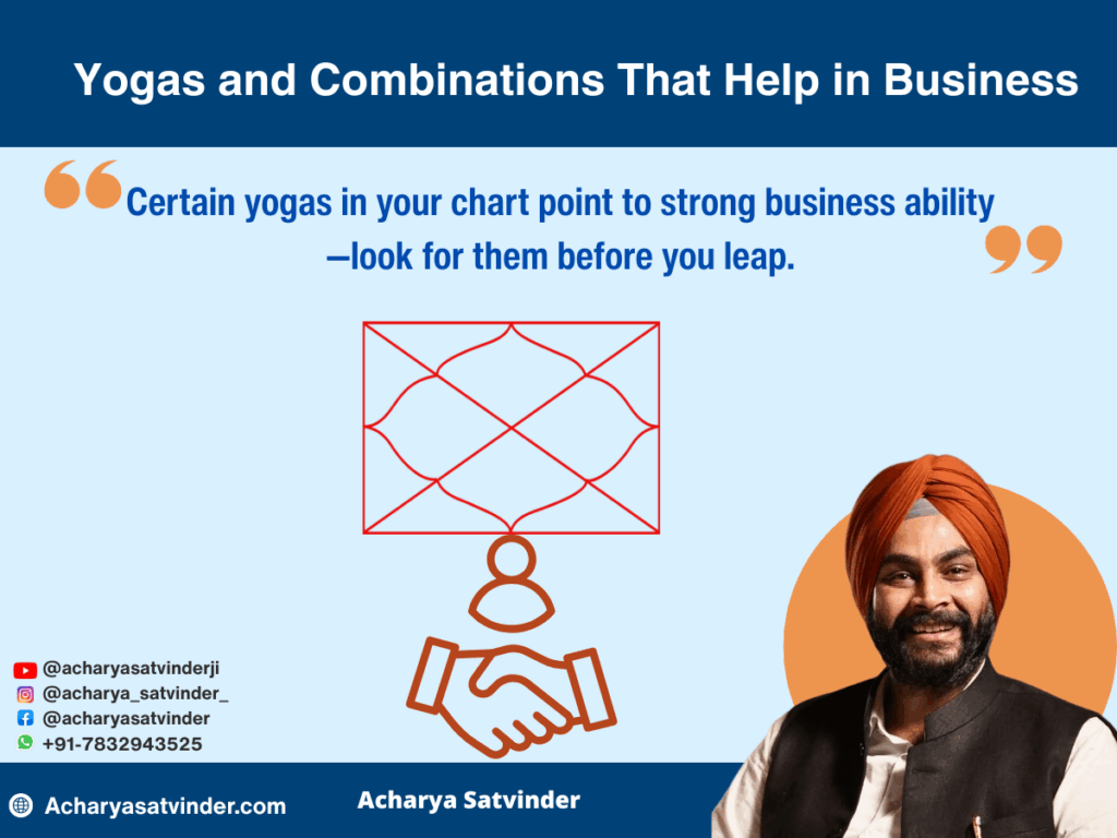 Yogas and Combinations That Help in Business