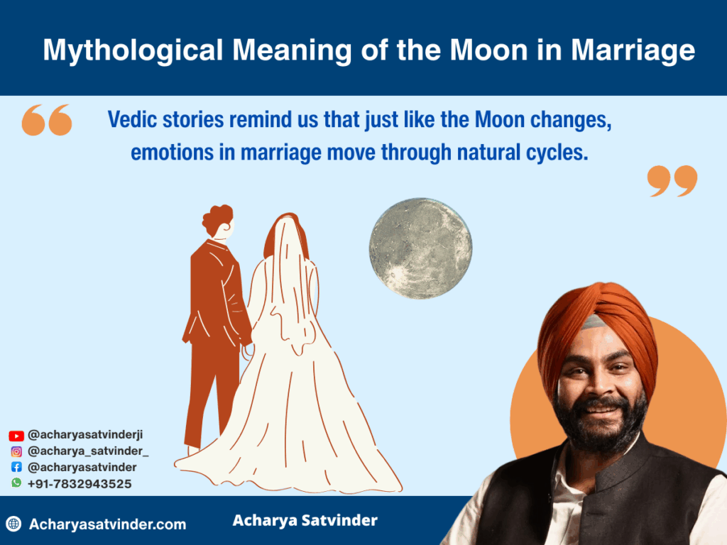 Mythological Meaning of the Moon in Marriage