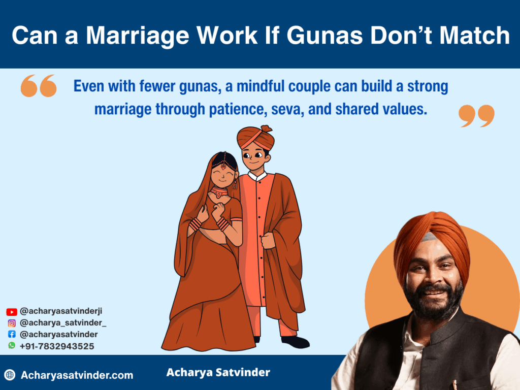 Can a Marriage Work If Gunas Don’t Match?