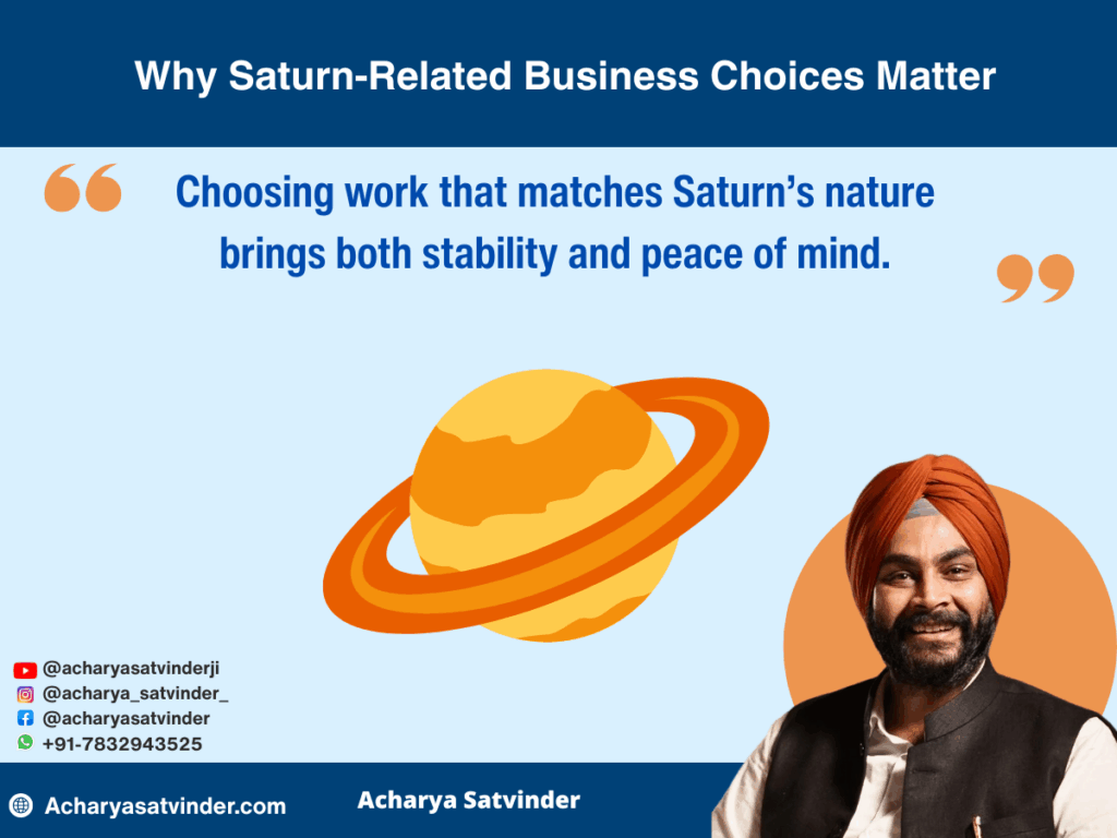 Why Saturn-Related Business Choices Matter
