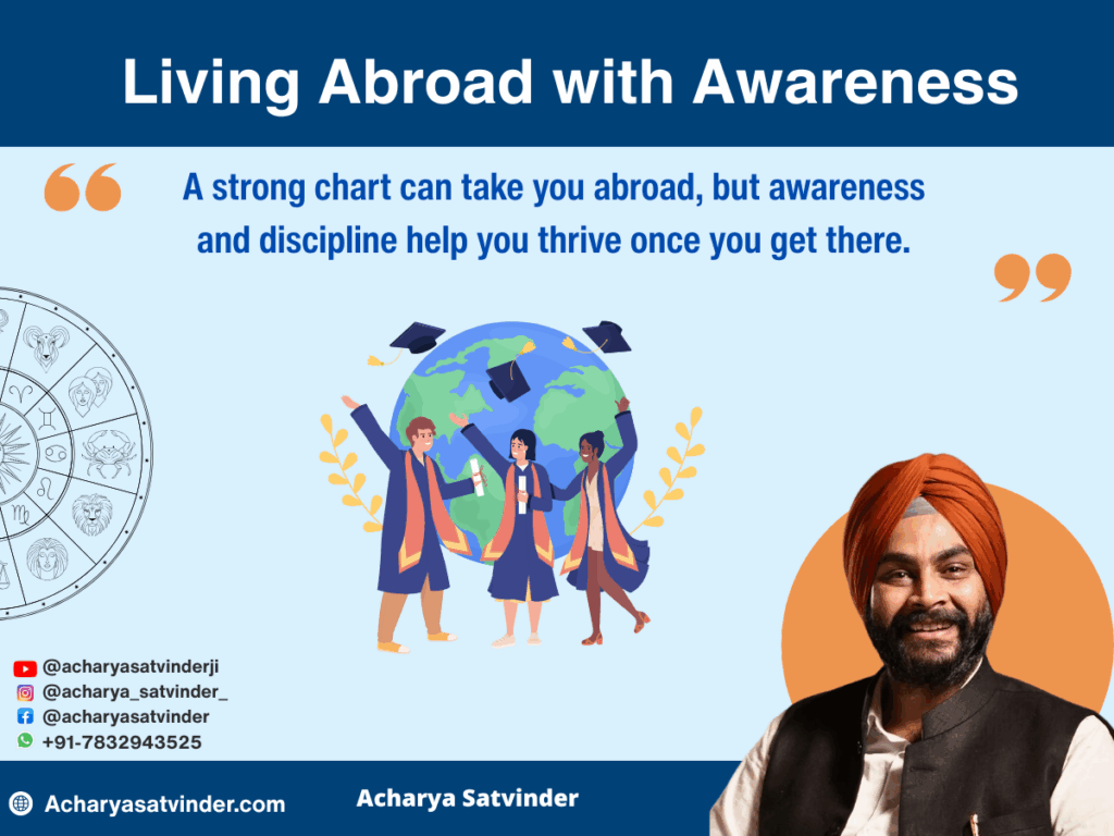 Living Abroad with Awareness