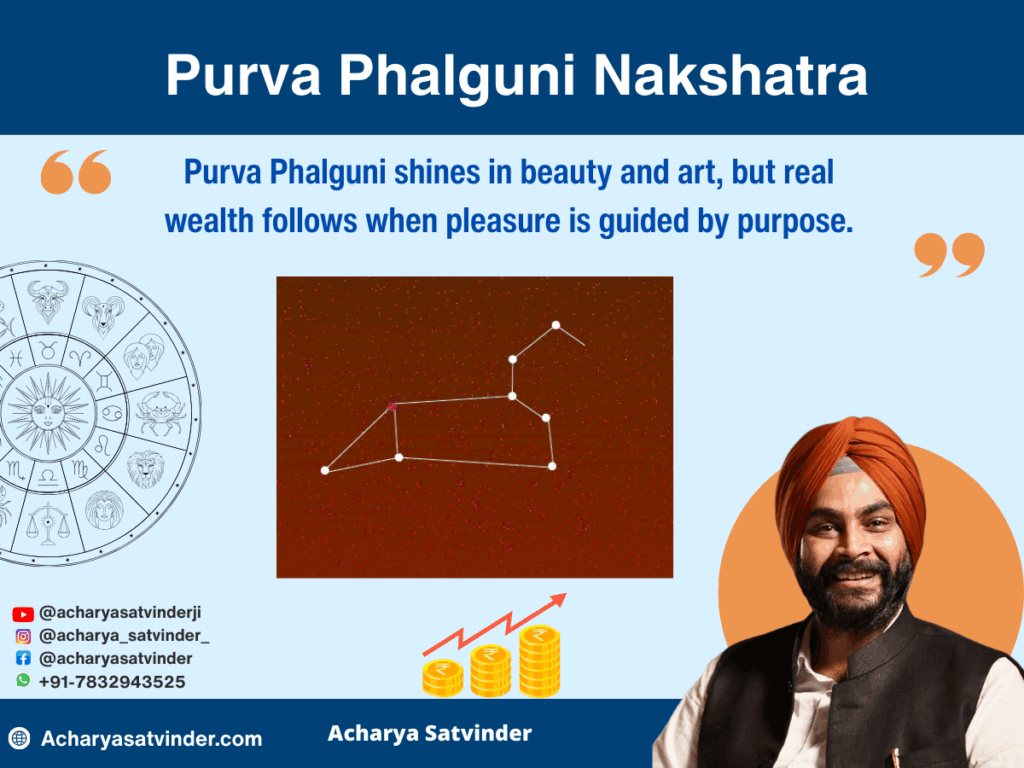 Purva Phalguni Nakshatra – Enjoyment and Prosperity Through Art and Charm