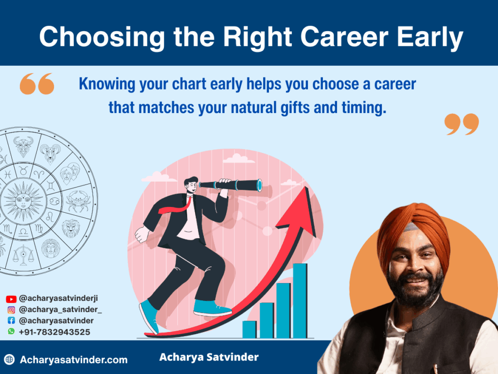 Choosing the Right Career Early