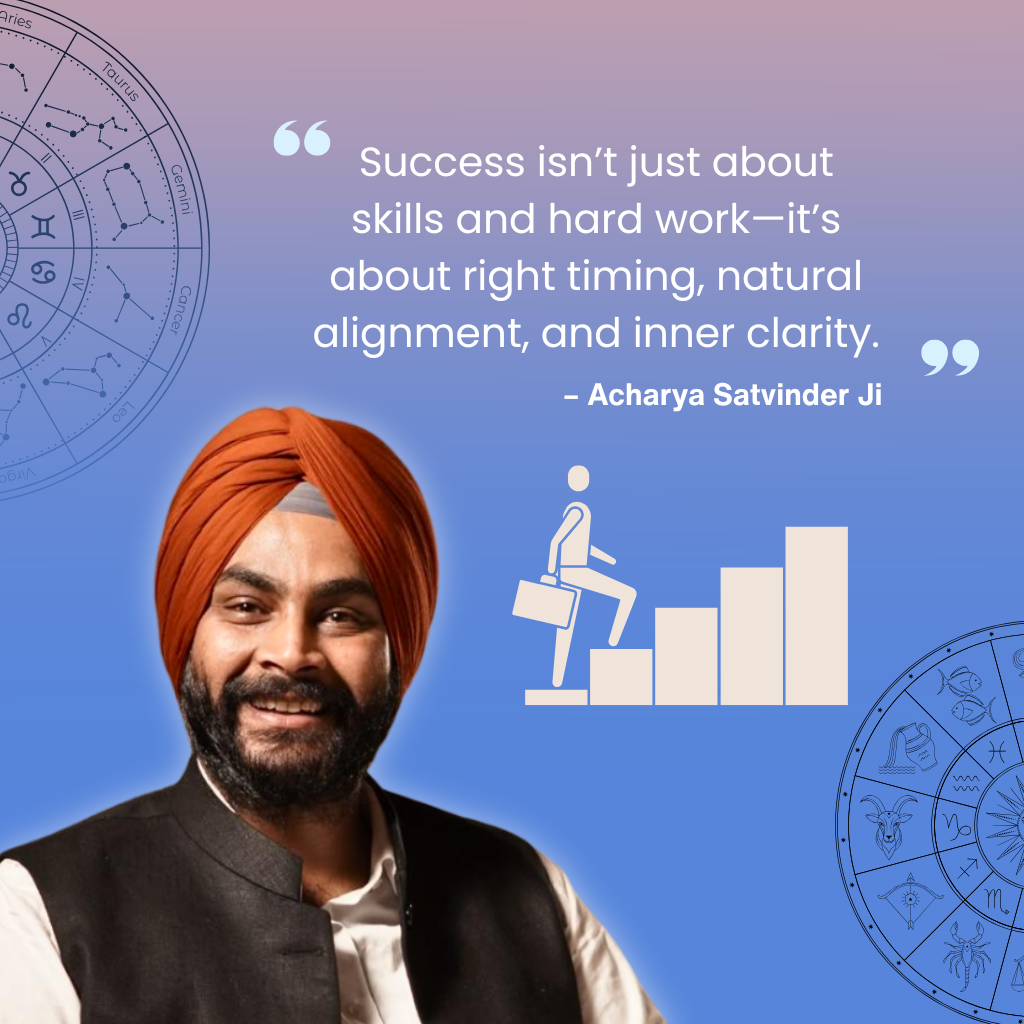 Why Career Astrology Matters by Acharya Satvinder Ji