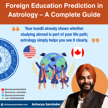 Read more about the article Foreign Education Prediction in Astrology – A Complete Guide
