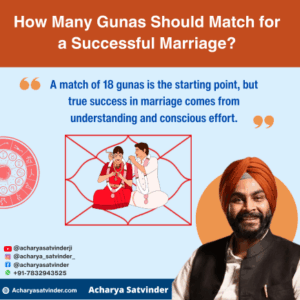Read more about the article How Many Gunas Should Match for a Successful Marriage? Experts Reveal What Truly Matters