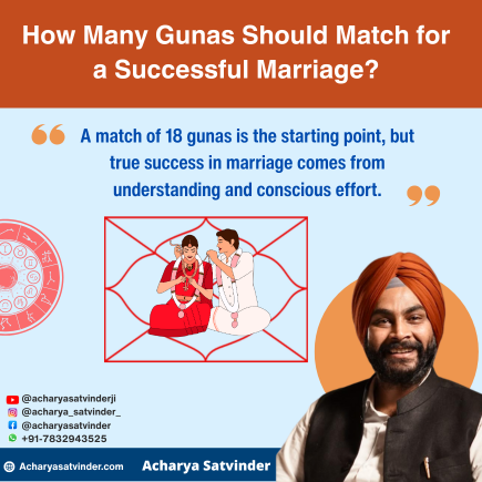 Read more about the article How Many Gunas Should Match for a Successful Marriage? Experts Reveal What Truly Matters