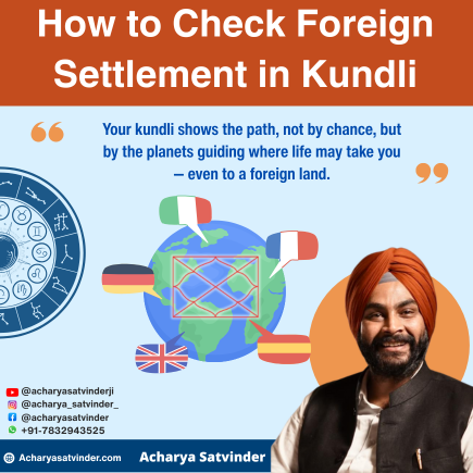 Read more about the article How to Check Foreign Settlement in Kundli? Discover the Most Powerful Signs in Your Chart