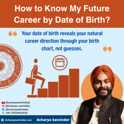 Read more about the article How to Know My Future Career by Date of Birth? Accurate Vedic Insights You Can Trust