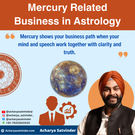 Read more about the article Mercury Related Business in Astrology – A Complete Guide