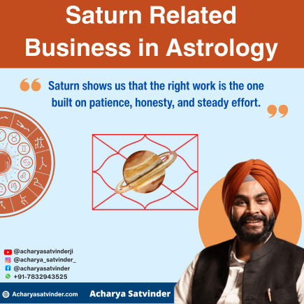Read more about the article Saturn Related Business in Astrology – A Complete Guide