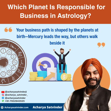 Read more about the article Which Planet Is Responsible for Business in Astrology? Know What Drives Success and Profits