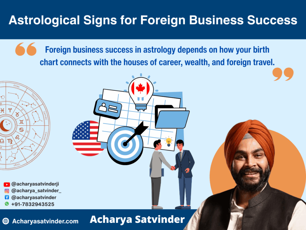 Astrological Signs for Foreign Business Success: What Planets Reveal About Global Growth