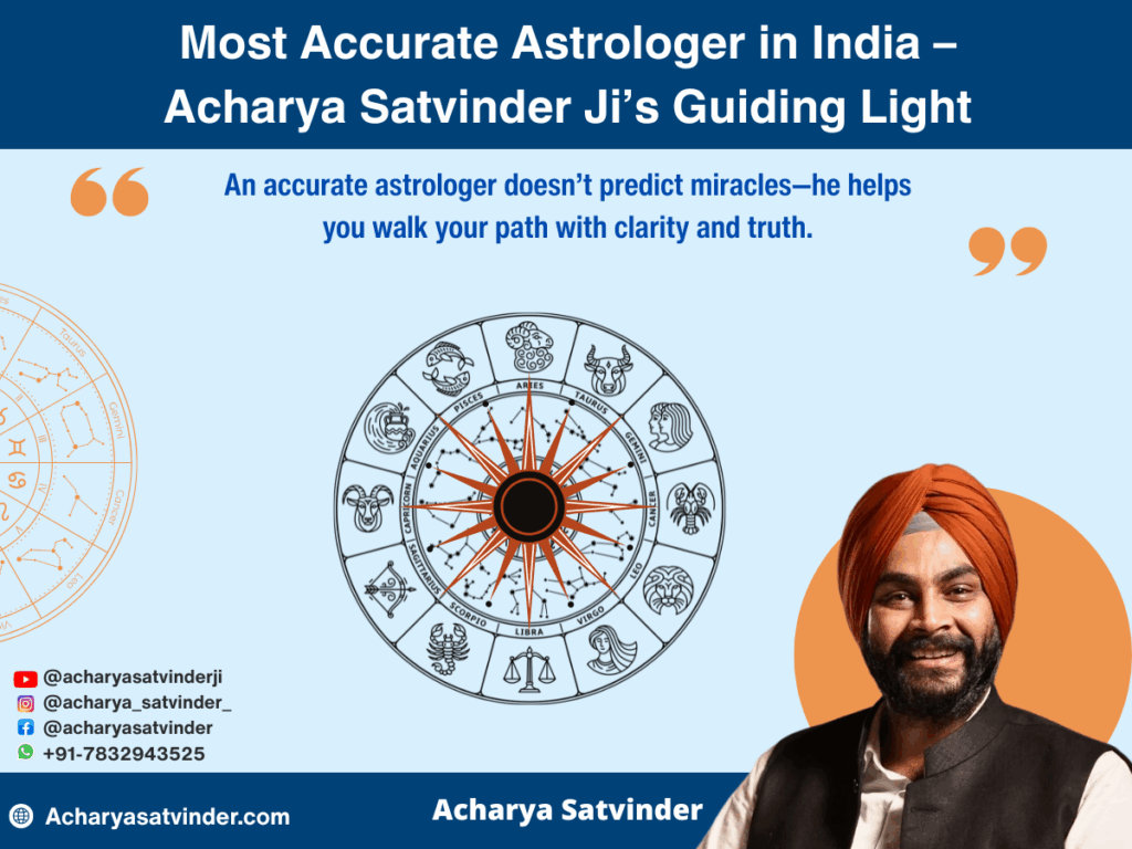 Most Accurate Astrologer in India – Why Acharya Satvinder Ji Is Trusted Worldwide