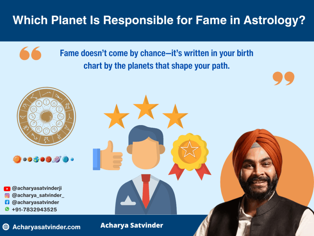 Which Planet is Responsible for Fame in Astrology?