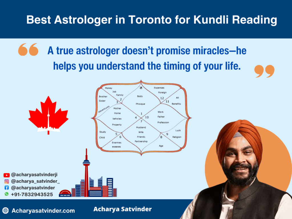 Best Astrologer in Toronto for Kundli Reading – Acharya Satvinder Ji’s Vedic Guidance