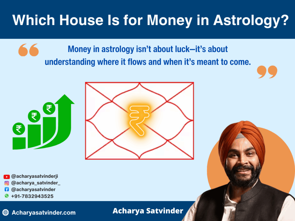 Which House Is for Money in Astrology? Understanding the Role of Houses in Vedic Astrology
