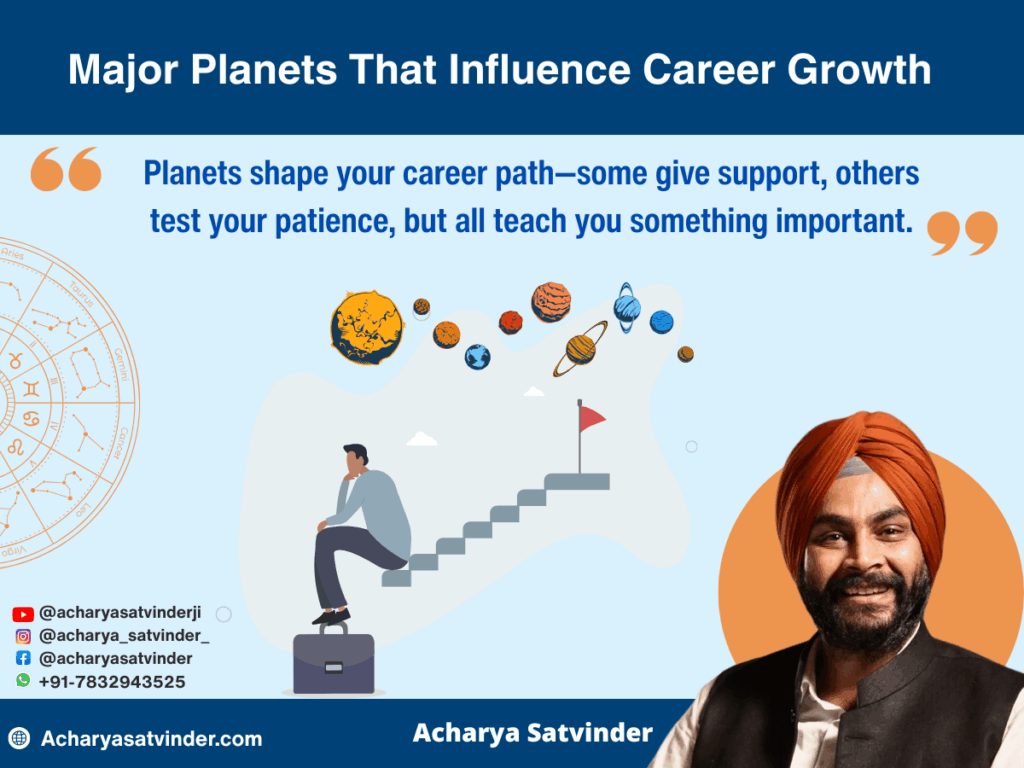 Major Planets That Influence Career Growth
