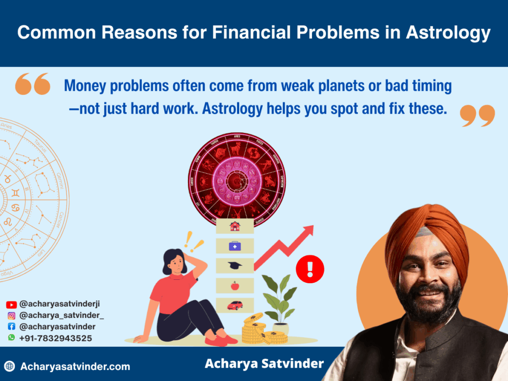 Common Reasons for Financial Problems in Astrology