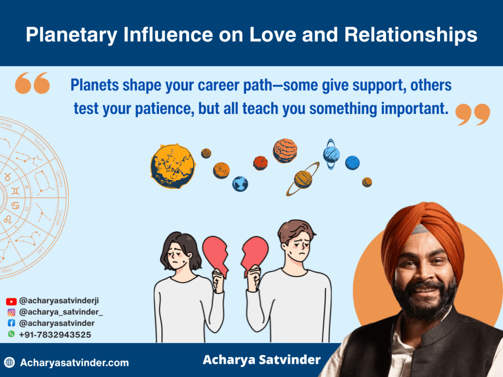 Planetary Influence on Love and Relationships