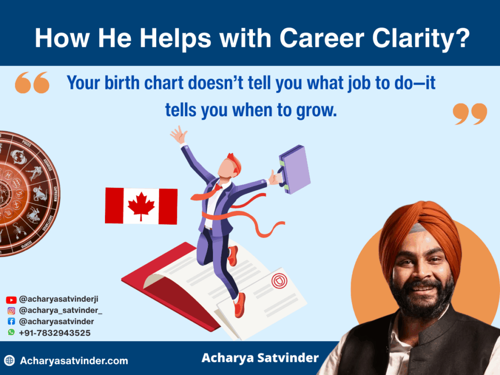 How Acharya Satvinder ji Helps with Career Clarity?