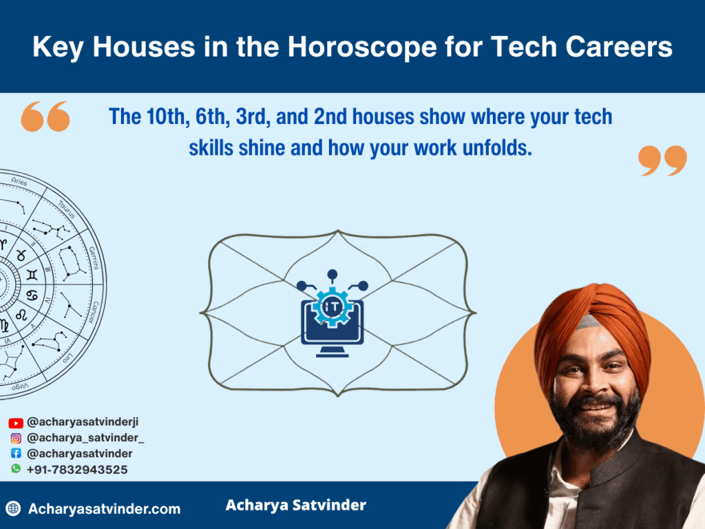 Key Houses in the Horoscope for Tech Careers