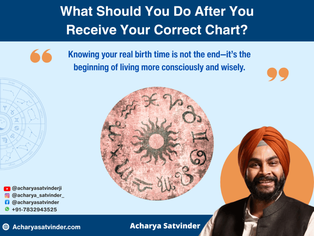 What Should You Do After You Receive Your Correct Chart?