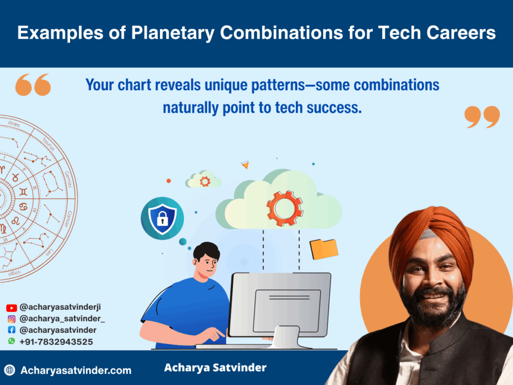 Examples of Planetary Combinations for Tech Careers