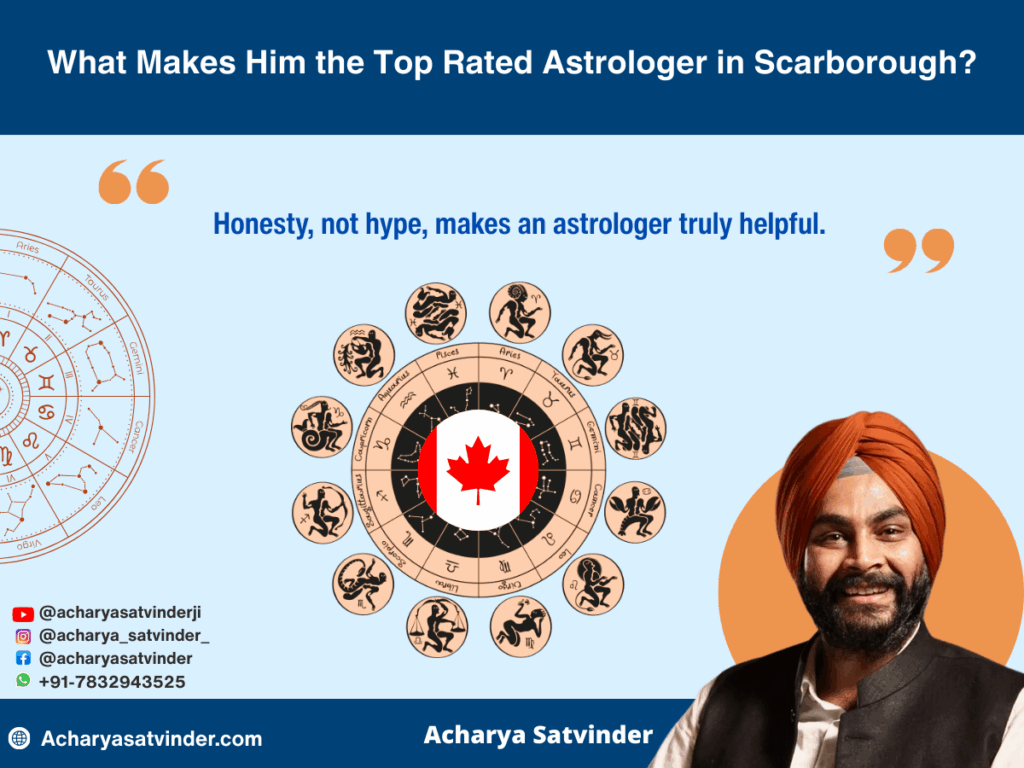 What Makes Him the Top Rated Astrologer in Scarborough