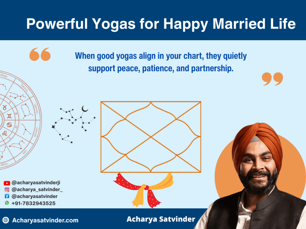 Powerful Yogas for Happy Married Life