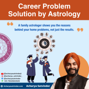 Read more about the article Career Problem Solution by Astrology That Brings Real Clarity Without Superstition