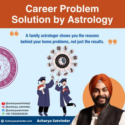 Read more about the article Career Problem Solution by Astrology That Brings Real Clarity Without Superstition