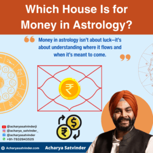 Read more about the article Which House Is for Money in Astrology? Discover the Financial Secrets Hidden in Your Chart
