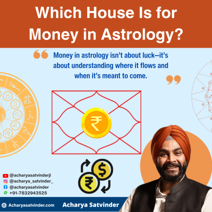 Read more about the article Which House Is for Money in Astrology? Discover the Financial Secrets Hidden in Your Chart