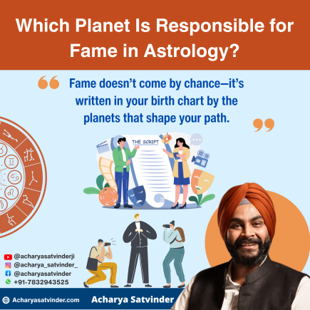 Read more about the article Which Planet is Responsible for Fame in Astrology and How It Reflects Your Karma and Purpose