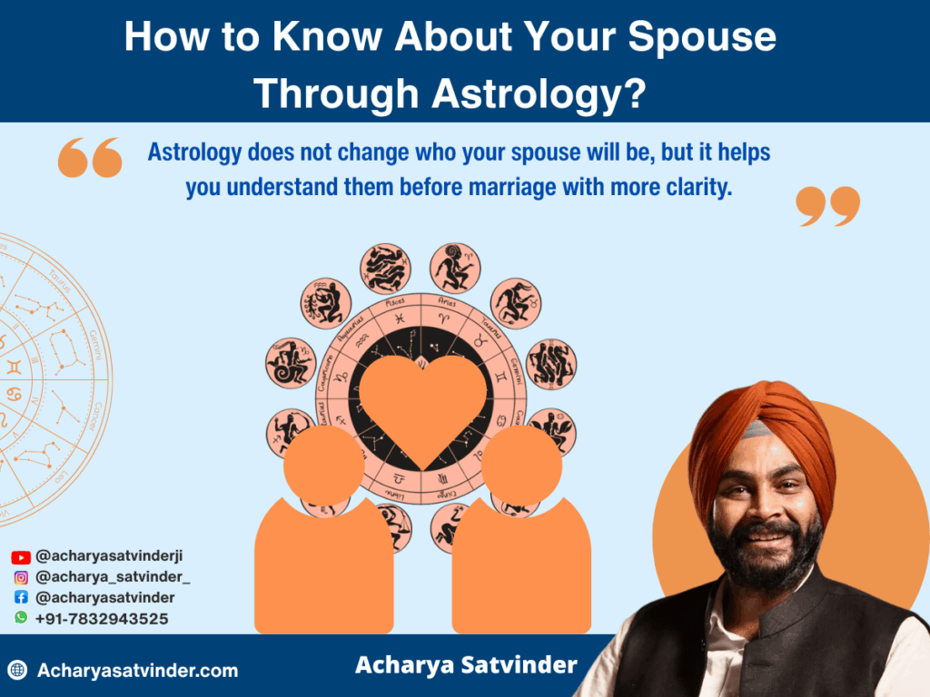How to Know About Your Spouse Through Astrology Without Superstition or Guesswork