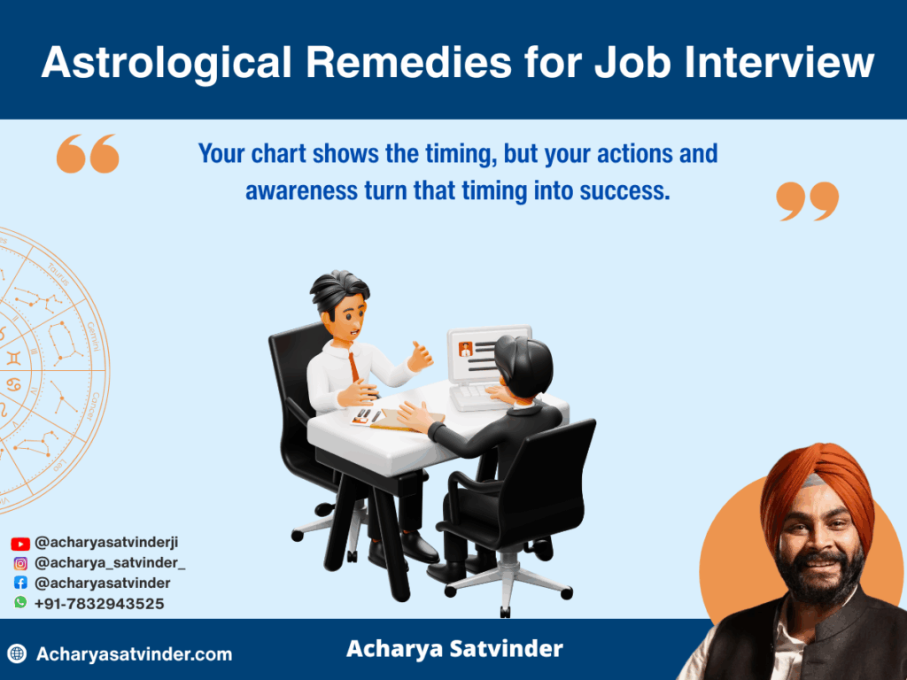 Astrological Remedies for Job Interview That Actually Work – Boost Confidence & Luck Naturally