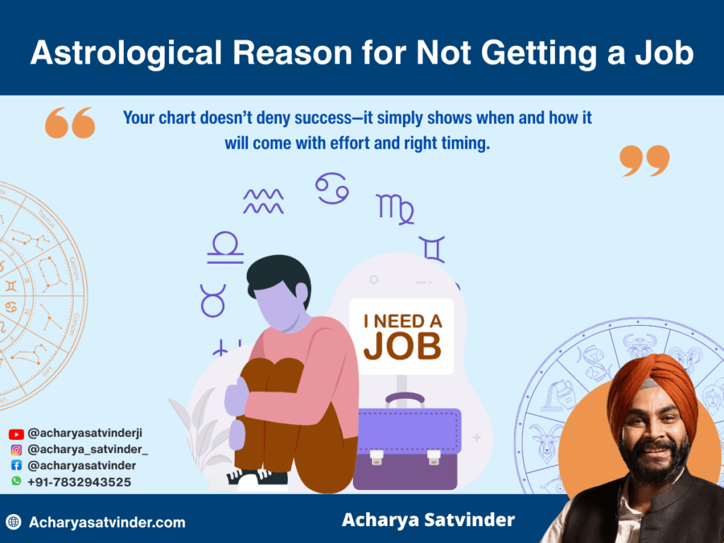 Astrological Reason for Not Getting a Job -A Guide to Understand Job Struggles Through Astrology