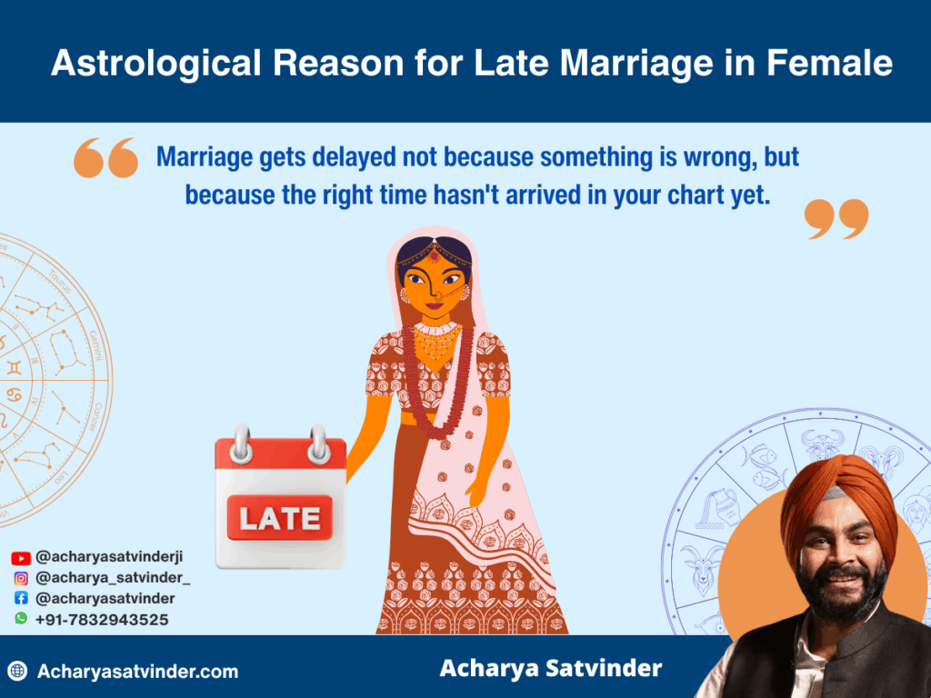 Astrological Reason for Late Marriage in Female– Simple Vedic Insights to Understand Delay