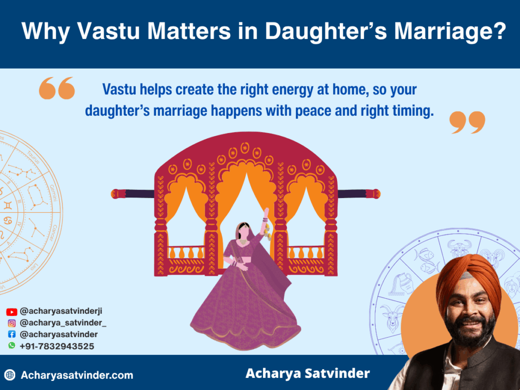 Vastu Tips for Marriage of Daughter: Create a Positive Aura at Home