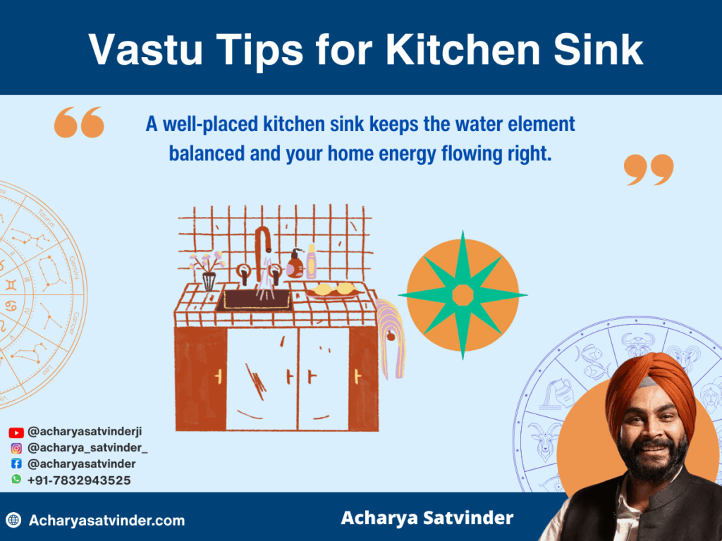 Vastu Tips for Kitchen Sink – Keep Negative Energy Away from Kitchen