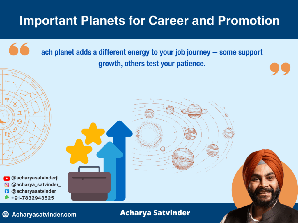Important Planets for Career and Promotion