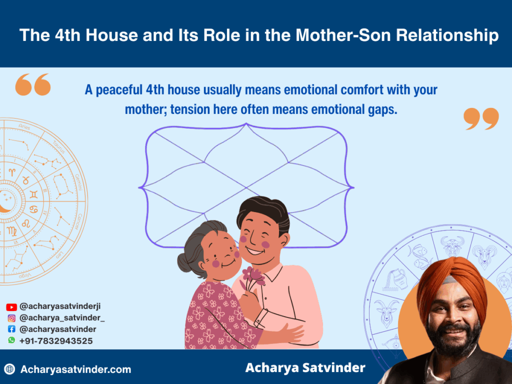The 4th House and Its Role in the Mother-Son Relationship
