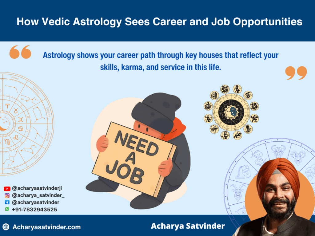 How Vedic Astrology Sees Career and Job Opportunities